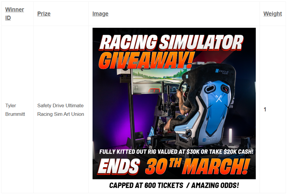 Ultimate Racing Simulator Art Union SimRigs $30,000 Racing Sim or $20k Cash