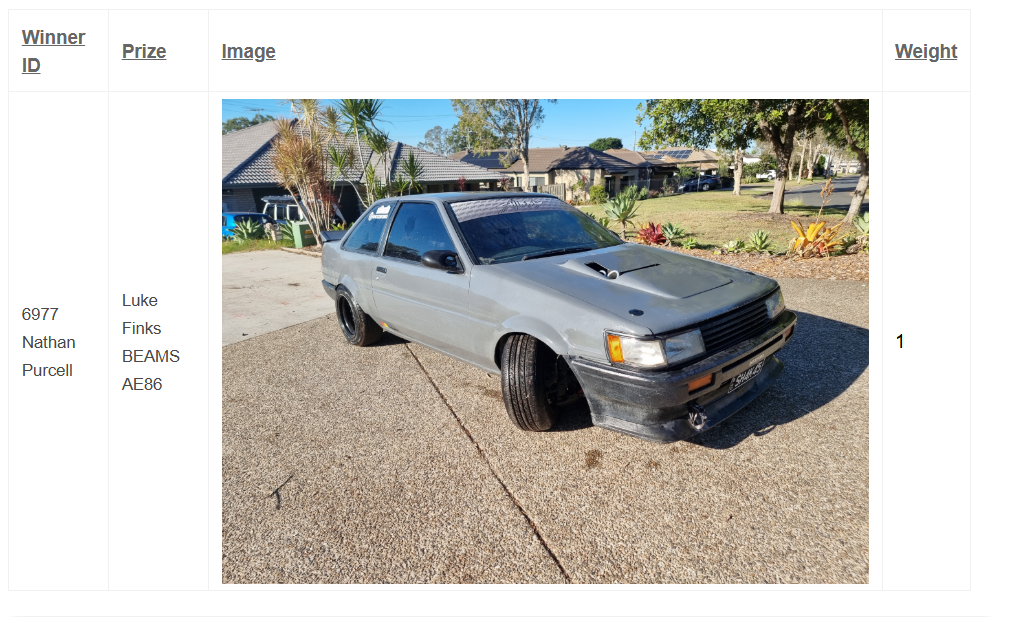 JDM-Giveaways BEAMS AE86 Edition